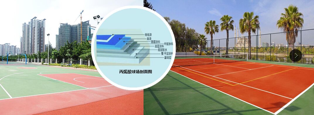 承接酸堿池防腐施工,化工酸堿池防腐價格